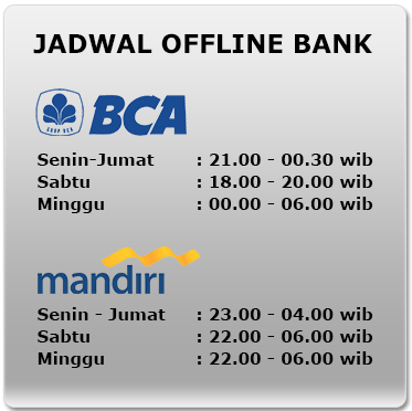 Jadwal Jam Offline BCA